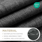 Joydeco Blackout Curtains for Bedroom - 100% Light Blocking 2 Panels Set Black Drapes 66" W x 90" L, Thermal Insulated Room Darkening Curtains, Linen Textured for Living Room, Rod Pocket & Back Tabs