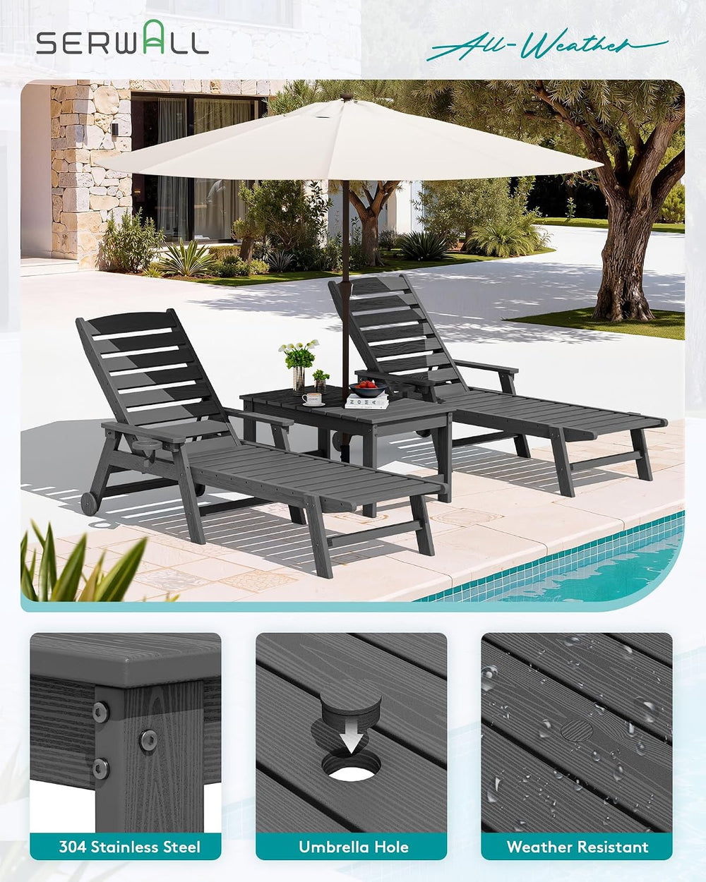 SERWALL Outdoor Coffee Table with 1.69" Umbrella Hole, HDPE Patio Coffee...