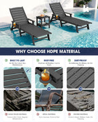KINGYES HDPE Lounge Chair Outdoor Set of 2, All Weather Pool Lounger | 5 Position Adjustable Backrest Patio Chaise Lounge with Cup Holder for Outside, Gray