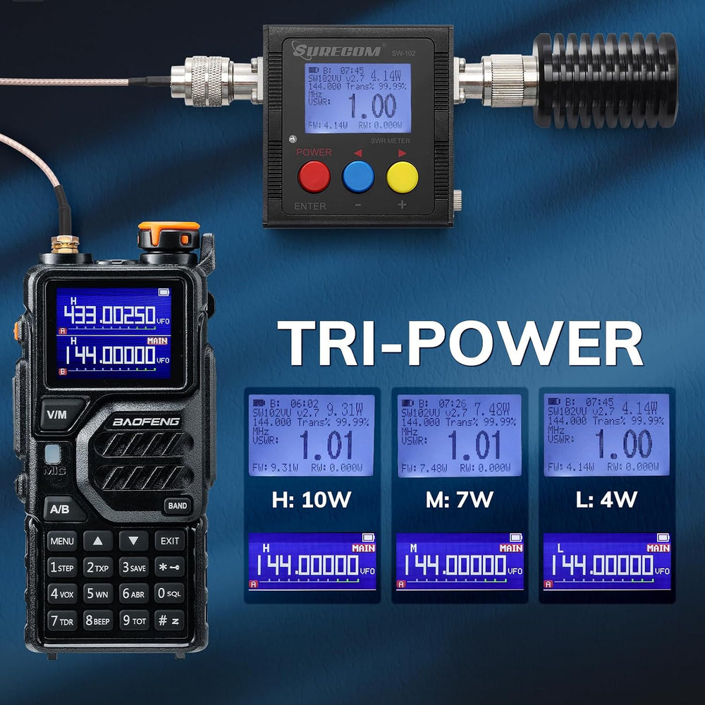 BAOFENG K5PLUS 10W Ham Radio with Speaker Mic & Programming Cable [2 Packs]