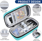 Insulin Cooler Travel Case, Portable Temperature Display Medicine Travel Cooler, Diabetes Case with 2 Reusable Ice Packs TSA Approved for Diabetic Supplies Patent Pending(Seafoam)