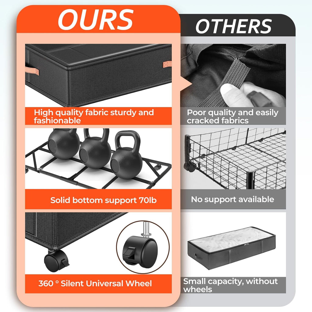 Under Bed Storage with Wheels 2-Pack, Under Bed Storage Containers 66L Clear Lids, Rolling Storage Drawers for Clothes Shoes Blankets, Underbed Organizer Bins(30" L x 16.2" W x 7.5" H)