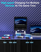 440W Fast USB C GAN Charger Block 8 Port Charging Station HUB Brick Dual PD PPS 100W Wall Charger Compatible with MacBook Pro/Air/All, iPad, iPhone 17/16/15/14/Pro Max, Android Devices etc