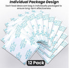 Pet Food Desiccant Bag, Replaced Desiccant for Automatic Cat dog Feeders, Keep Cat Food Dog Dry and Fresh- 12 Packs