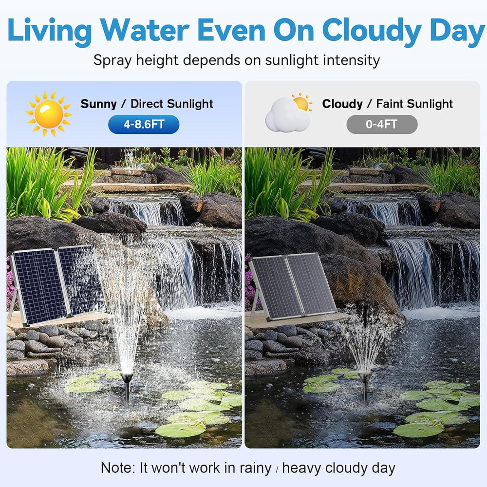 70W Solar Water Pump, Solar Water Fountain with Water Shortage Protection, So...