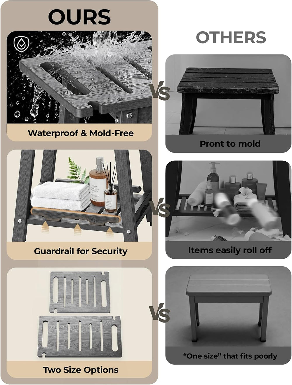 Shower Bench Seat, Non-Slip Shower Benches for Inside Shower to Sit on, HDPE ...
