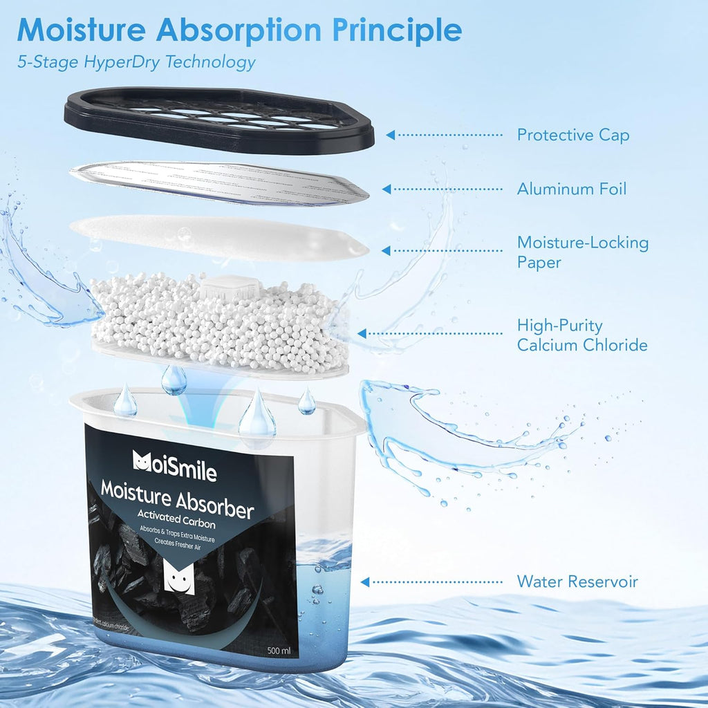 Moisture Absorbers 12 Pack, Activated Carbonfor Closet Dehumidifier Moisture Absorbers, 10.5 oz Refillable Humidity Absorber Boxes for Closet, Car ＆ Basement