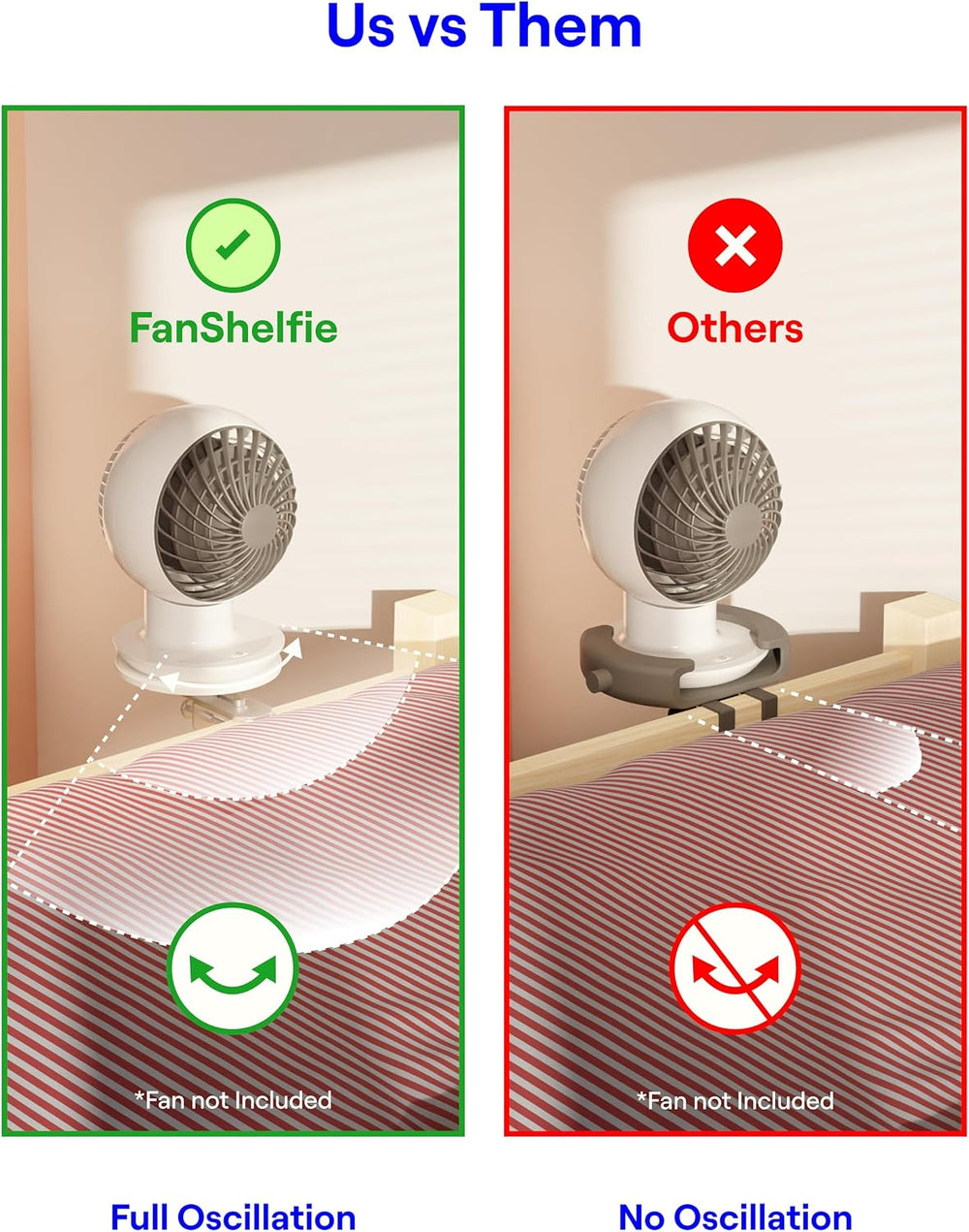 Smallish FanShelfie Adjustable Fan Holder for Dorm Room - White | Bunk & ...