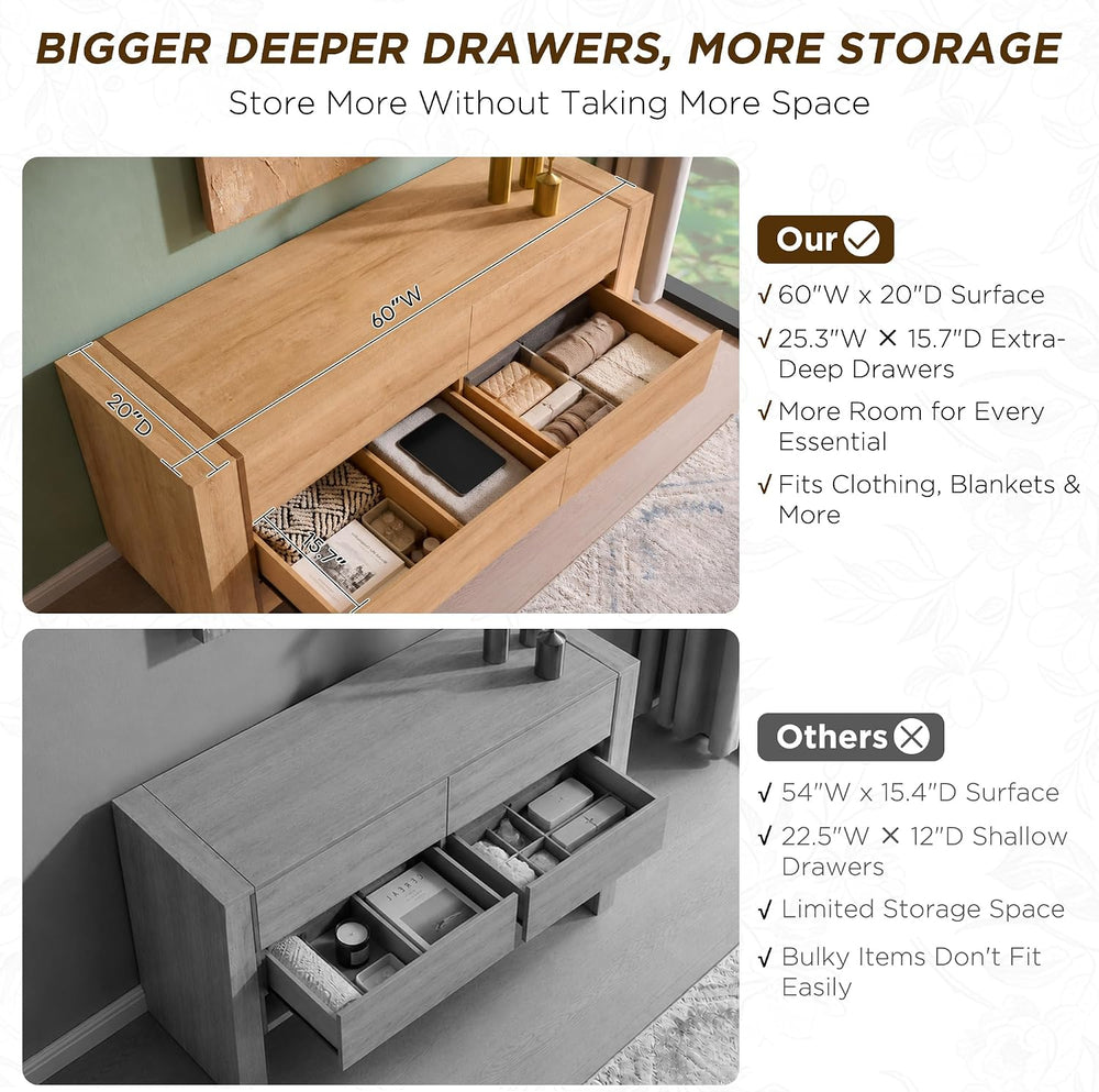 OKD 60" Modern 6 Drawer Dresser for Bedroom, 20" Depth for More Sto...