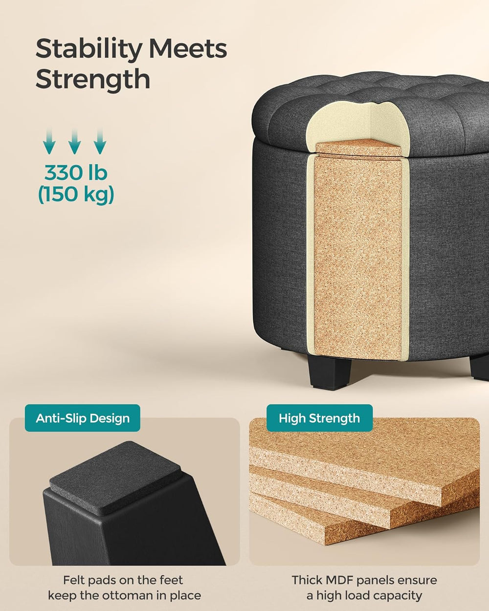 SONGMICS Round Ottoman with Storage, Vanity Stool, Linen-Look Fabric | Uphols...