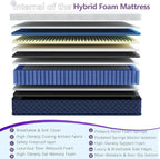 Full Mattresses, 10 Inch Hybrid Full Mattress in a Box, Memory Foam and Individual Pocket Spring Breathable Comfort for Sleep Supportive and Pressure Relief, CertiPUR-US, 54"*75"*10"