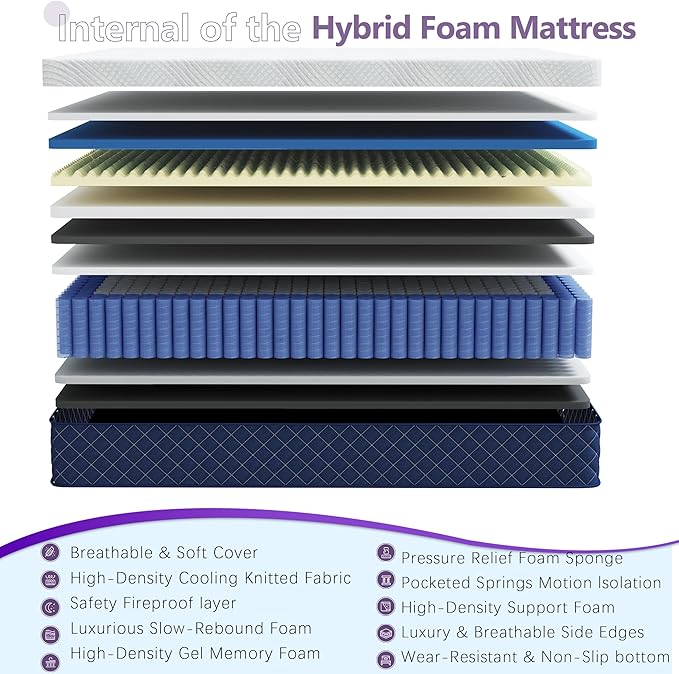 Twin Mattresses, 12 Inch Hybrid Twin Mattress in a Box, Memory Foam and Individual Pocket Spring Breathable Comfort for Sleep Supportive and Pressure Relief, CertiPUR-US, 39"*75"*12"
