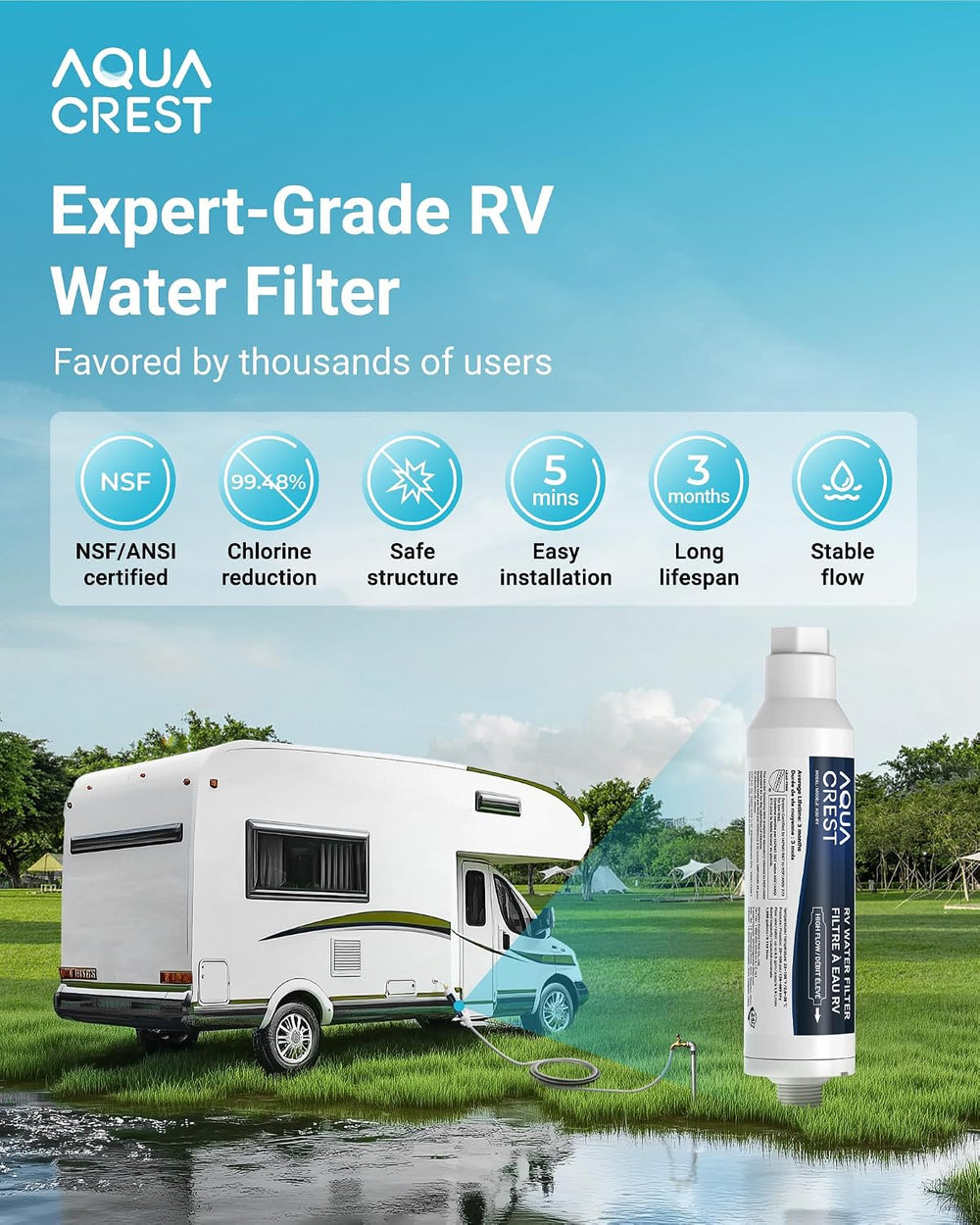 AQUA CREST RV Inline Water Filter, Garden Hose & Camper Water Filter