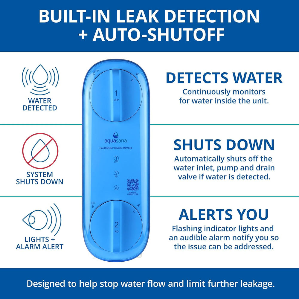 Aquasana Tankless Reverse Osmosis System | 800 GPD | AQ-HSRO800-MG