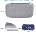 Insulin Cooler Travel Case,EVA Insulation Travel Medicine Kit with 2 Ice Packs for Diabetes Care,Insulin Pen and Other Diabetic Supplies (Grey)
