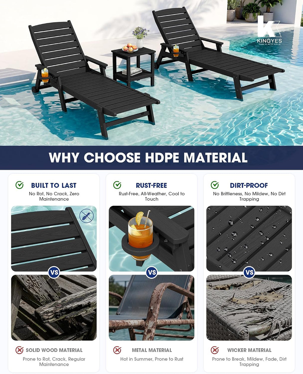 HDPE Lounge Chair Outdoor Set of 2, All Weather Pool Lounger | 5 Position Adjustable Backrest Patio Chaise Lounge with Cup Holder for Outside, Black