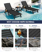 HDPE Lounge Chair Outdoor Set of 2, All Weather Pool Lounger | 5 Position Adjustable Backrest Patio Chaise Lounge with Cup Holder for Outside, Black