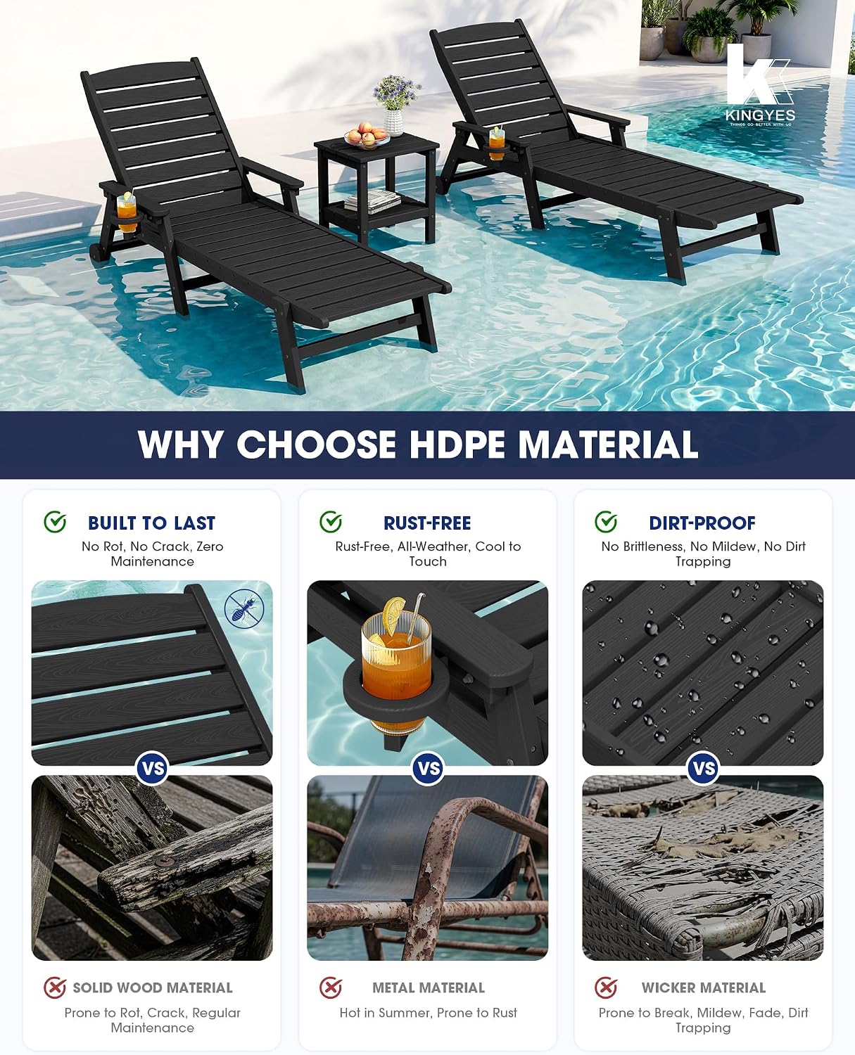 HDPE Lounge Chair Outdoor Set of 2, All Weather Pool Lounger | 5 Position Adjustable Backrest Patio Chaise Lounge with Cup Holder for Outside, Black