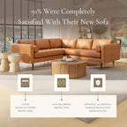 POLY & BARK Napa Leather Corner Sectional Sofa in Full-Grain Pure-Aniline Italian Tanned Leather in Cognac Tan