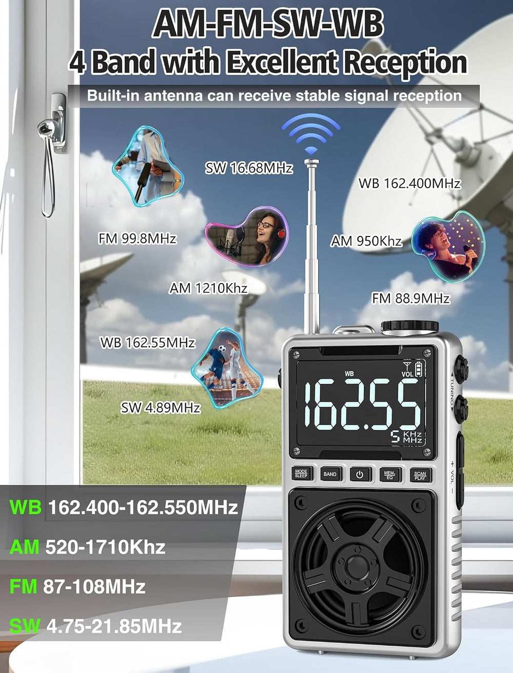 AM FM Shortwave Radio with NOAA Weather Alert,1250mAh Rechargeable