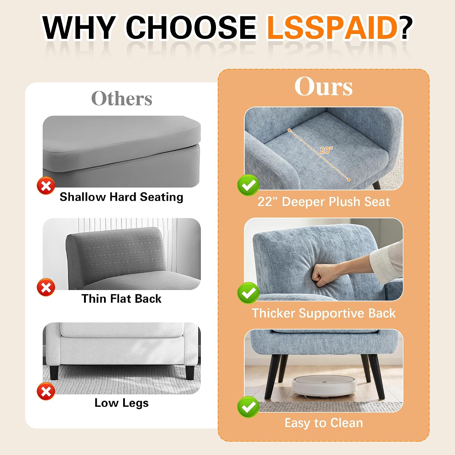 LSSPAID Modern Accent Chair Set of 1, Upholstered Chenille Armchair with Tufted Back, Comfy Single Sofa Chair Lounge Reading Chair with Solid Wood Legs for Living Room Bedroom Office, Dusty Blue