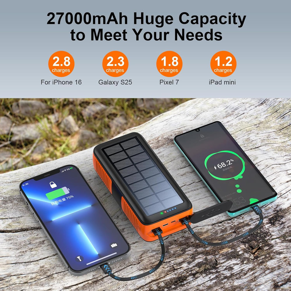 boogostore Solar Charger Power Bank 27000mAh, Portable Charger with 4 Output ...