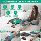 6 Pack Travel Vacuum Storage Bags with Rechargeable Wireless Electric Pump for Luggage, Suitcase, Carry-on Size Vacuum Seal Compression Space Saver Bags for Clothes and Clothing Travel
