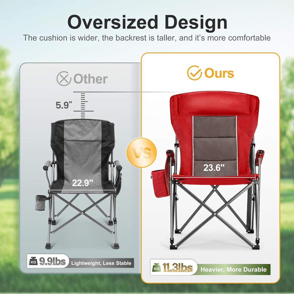 LET'S CAMP Oversized 29.52" High Back Camping Chairs Heavy Duty Lawn...