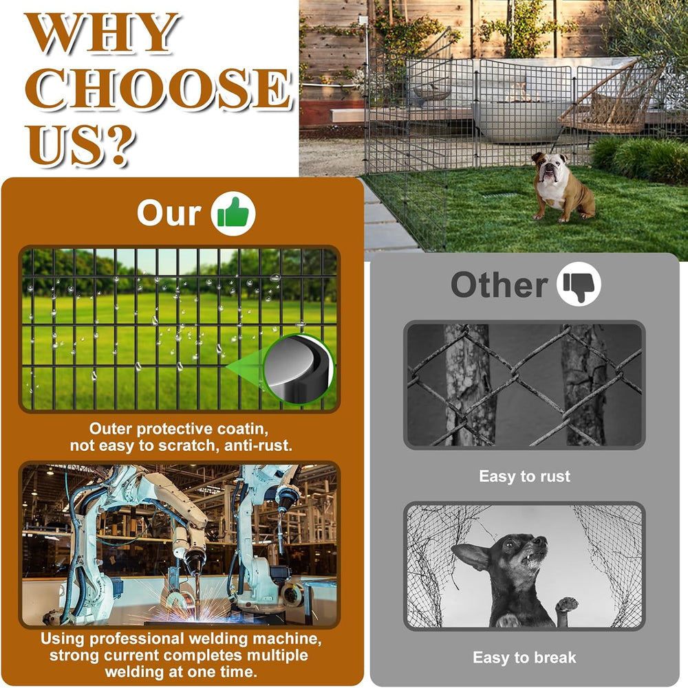 10 Panels Garden Fencing Animal Barrier, 36in(H) X 25ft(L)