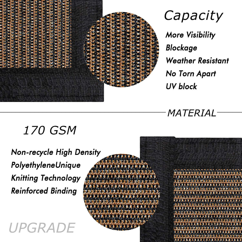 UPGRADE Privacy Screen 4' x 25' Fence Commercial Shade Cover with Bra...