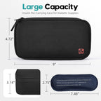 ALLCAMP Insulin Cooler Travel Case for Diabetic Organize Medication with 4 Ice Packs Black(9X 4.72x 3.14 inches)