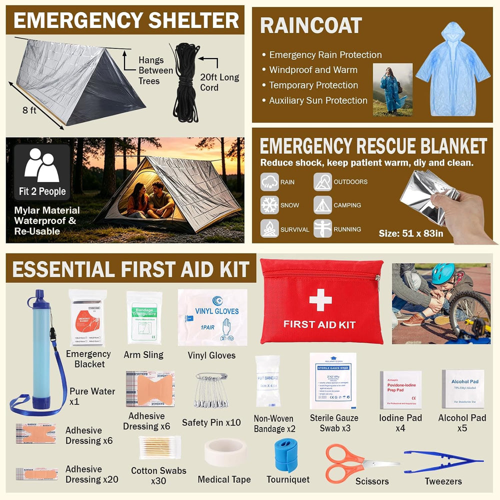 Survival Kit–219Pcs Bug Out Bag with First Aid Kit, Crossbody Bag, Axe, LED C...