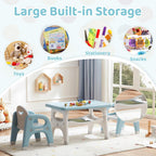 Kids Table and Chairs Set, Activity Table with 2 Chairs for Ages 3-6, Toddler Table and Chair Set Ideal for Reading, Drawing, Dining, Arts Crafts,Gifts for Kids (Blue)
