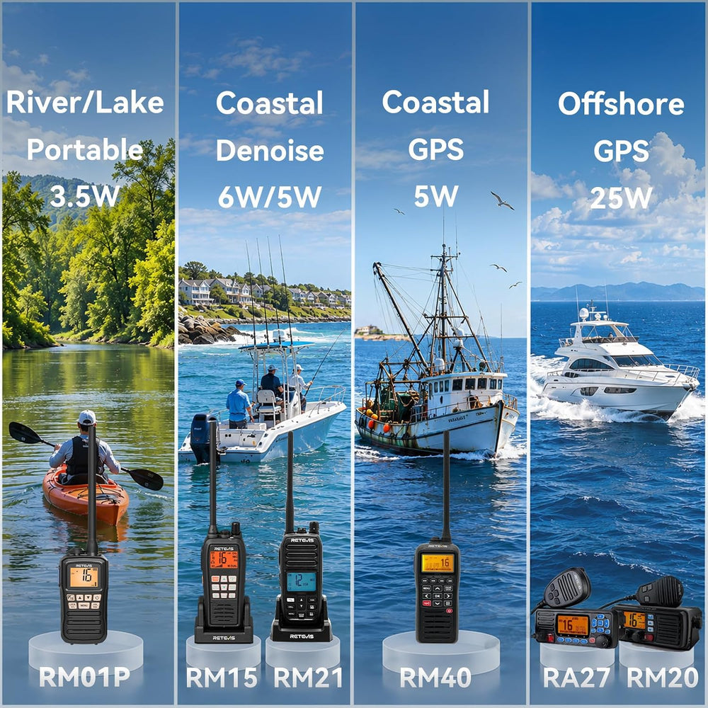 Retevis RM01P 3.5W Marine Radio VHF IP67 Floating, USB-C for Fishing(1Pack)
