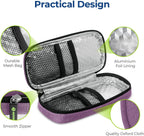 AUVON Insulin Pen Cooler Travel Case with 2 * 90g TSA Approved Ice Packs, Diabetic Medication Insulated Cooling Bag for Insulin Pens and Diabetic Supplies Storage, Compact for Daily Life and Trips