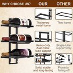 24 Bottles Wall Mount Wine Rack, DIY Detachable Wall Wine Rack, Metal Wine Storage Organizer Display Holder for Home Bar, Kitchen, Restaurant, Wine Cellar