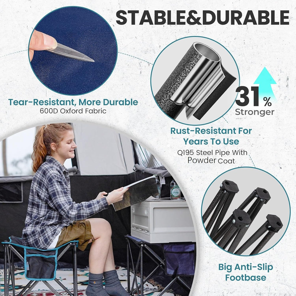 FUNDANGO 2 Pack Camping Stool Padded 18.1in 440Lbs Folding Foot Rest