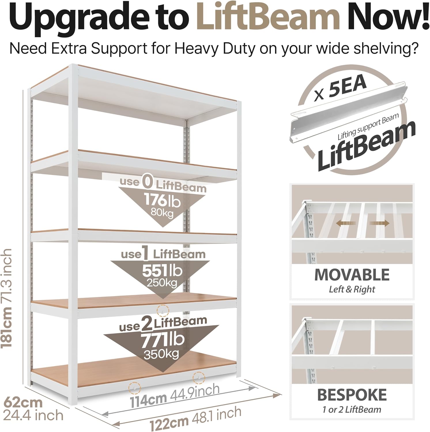 HOMEDANT House Lift-Beam White Boltless Heavy Duty Garage Storage Shelving Adjustable 5-Tier Metal Shelves Laminated Shelf Industrial Utility Rack Pantry 48.1" W x 24.4" D x 71.3" H 2Pack