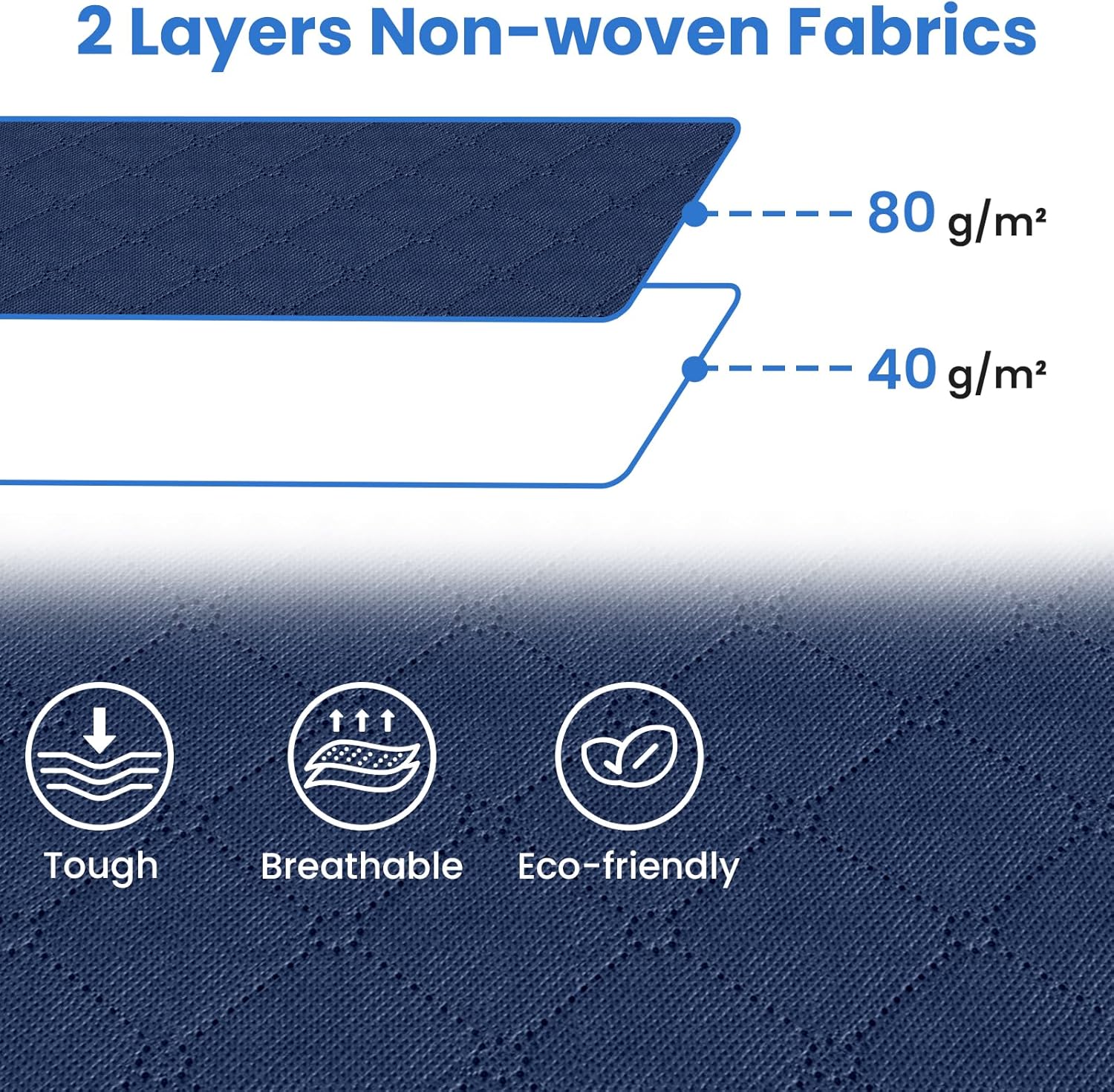 Fab totes Storage Bags,Clothes Blanket Storage Bins Foldable Closet Organizers with Reinforced Handle for Home Dorm Storage and Organization,Fabric Bags for Organizing Sheets,Clothing (Blue,10 Pack)