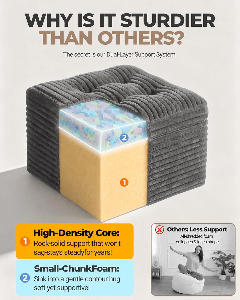 23.6in Pouf Ottoman, Corduroy Footstool Foot Rest Floor Seating | Dual-layer ...