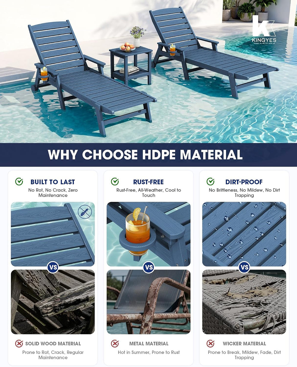 KINGYES HDPE Lounge Chair Outdoor Set of 2, All Weather Pool Lounger