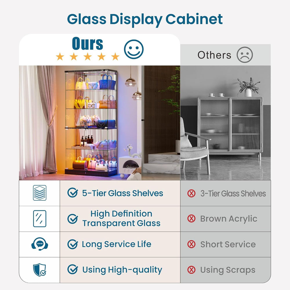 Glass Display Cabinet with Human Body Sensing RGB Lights,5-Tiers Curio Cabine...