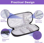 Insulin Cooler Travel Case with 90g TSA Approved Ice Packs – Insulated Diabetic Medication Bag for Insulin Pens & Supplies – Compact & Waterproof for Daily Use & Travel