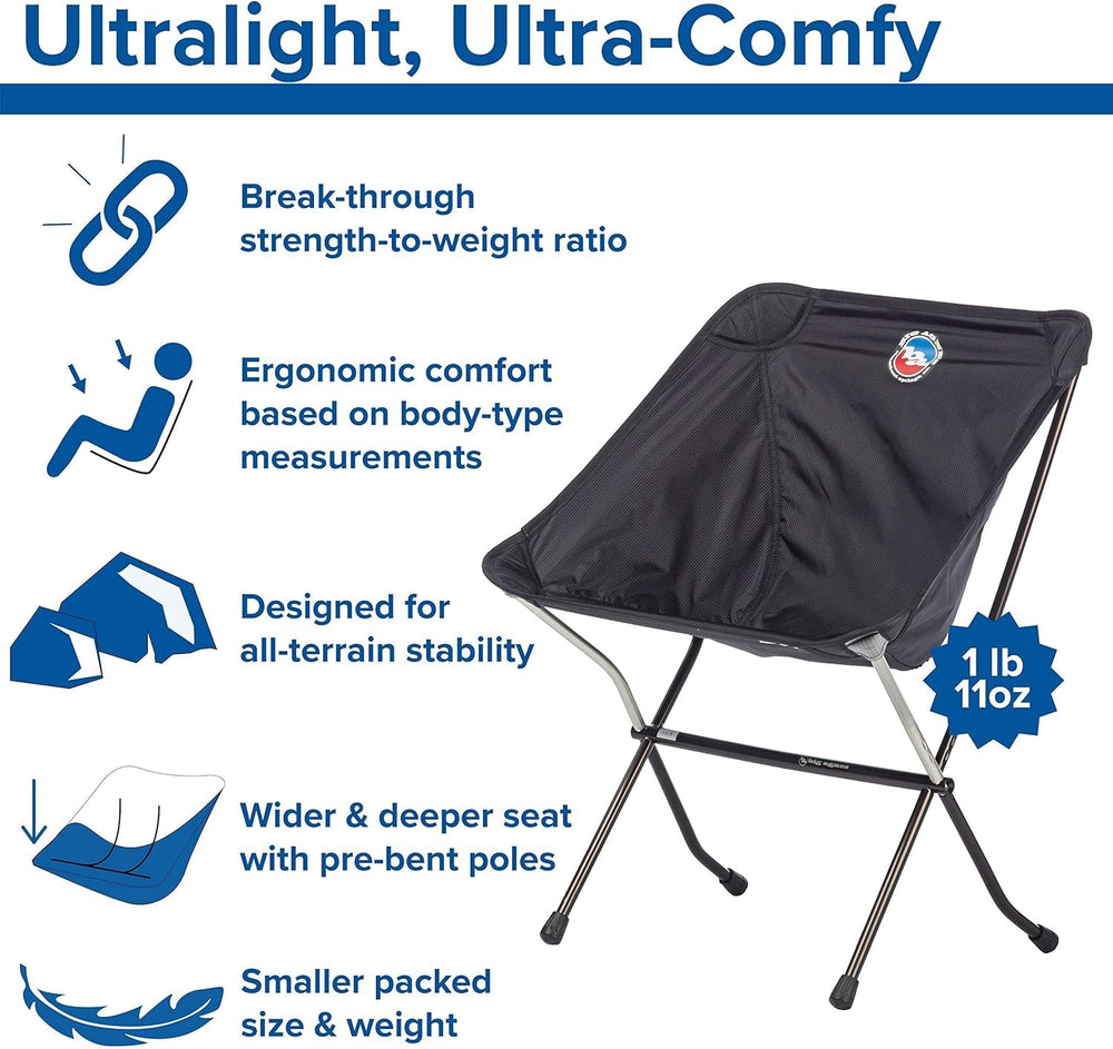 Big Agnes Skyline UL Ultralight Backpacking Chair, Jet Black