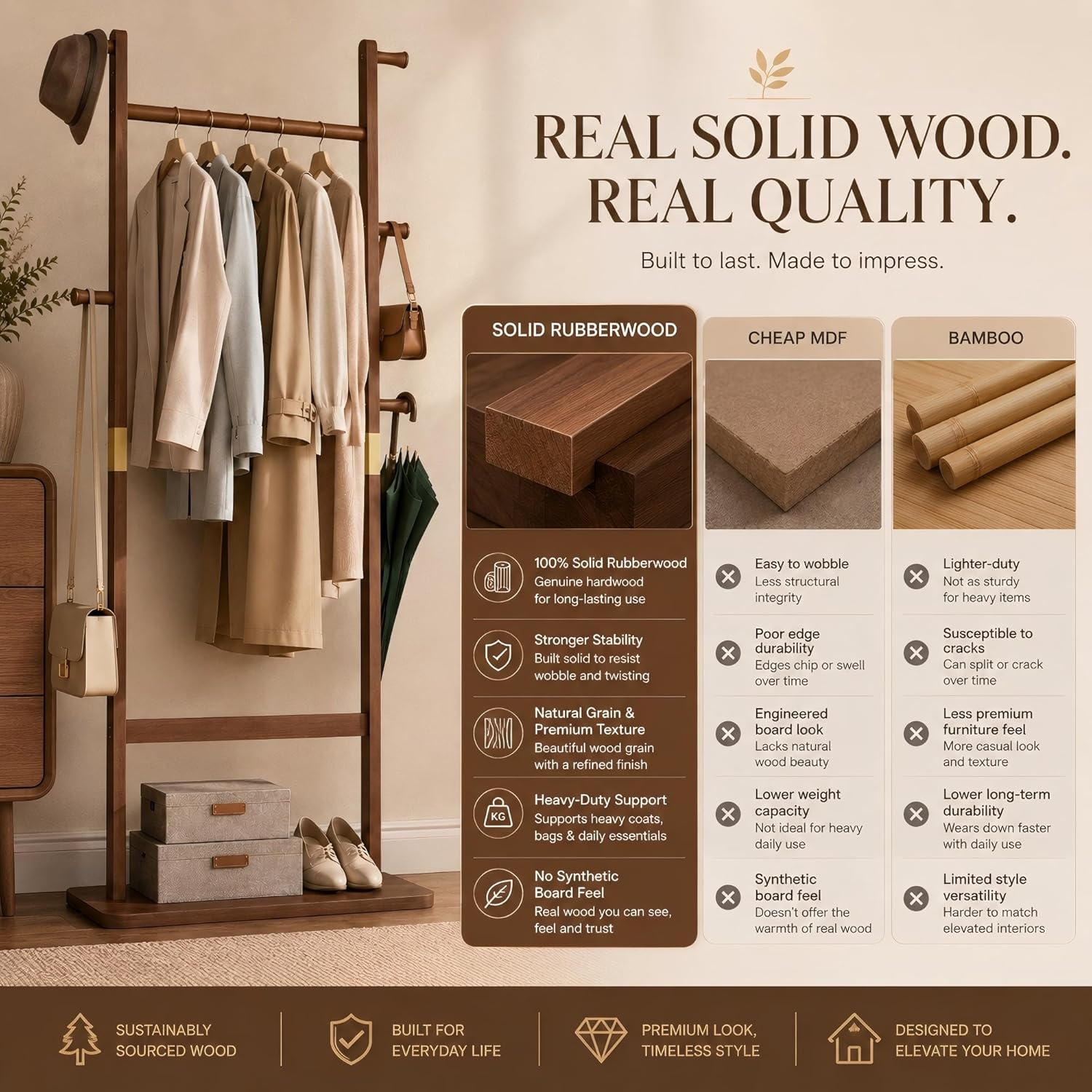Solid Wood Coat Rack Freestanding, Clothing Rack with 5 Hooks & Bottom Shelf, Coat Rack Stand for Hanging Clothes, Wood Hall Tree Organizer for Entryway, Bedroom (Walnut Brown 23.6"W x 70.8"H)