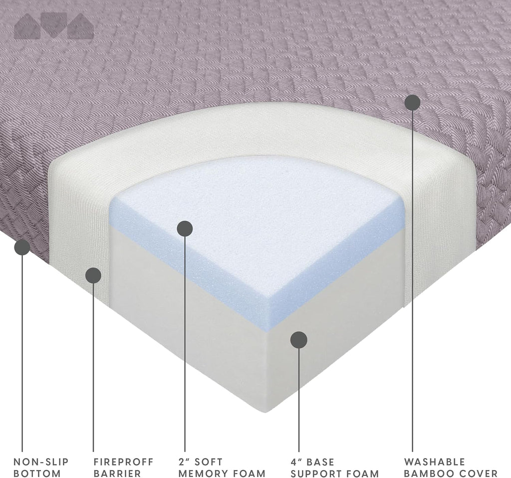 Milliard Memory Foam Futon Mattress – Full Size (Frame Not Included) (Grey)