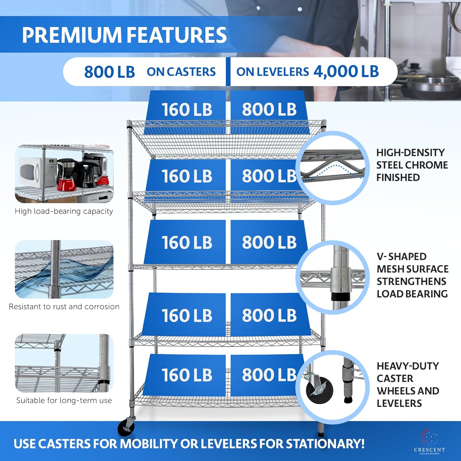 4000 LBS Heavy Duty Wire Rack 48 x 24 x 76, 5-Tier NSF Commercial Rolling Rack with Wheels, Chrome Metal Shelving Unit for Garage, Kitchen, Warehouse, Adjustable Storage Shelf, Crescent