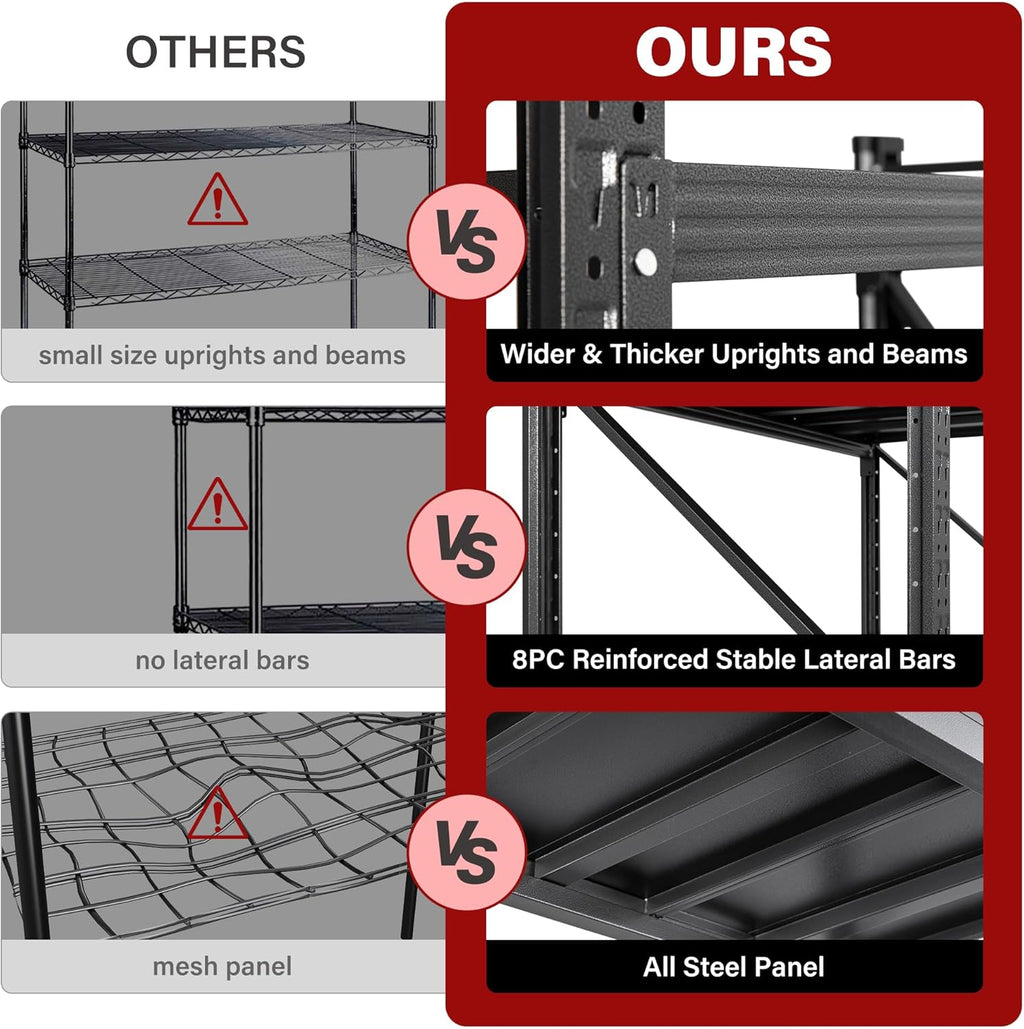 5000LBS Heavy Duty Garage Shelving Units,60" Wide & Deep Storage Shelves,Metal Garage Shelves,Large Storage Rack,Steel Shelf,Industrial Shelving for Shop,Warehouse,Basement,60" W x 24" D x 70" H