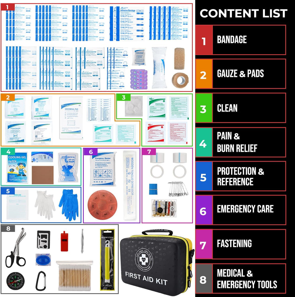 Emergency First Aid Kit 410 PCS – Hard Shell Dual-Color Survival Kit with Glo...