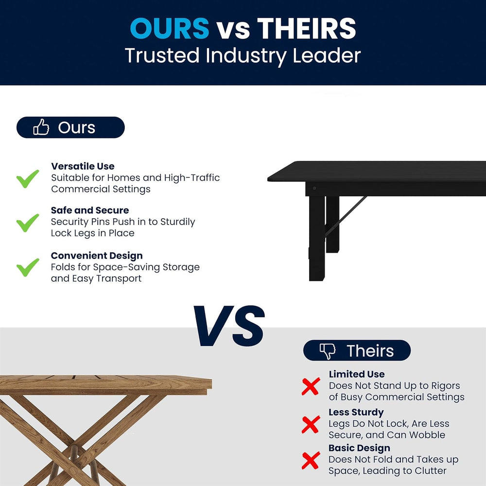 Flash Furniture Hercules Commercial Rectangular Farmhouse Folding Table, Anti...